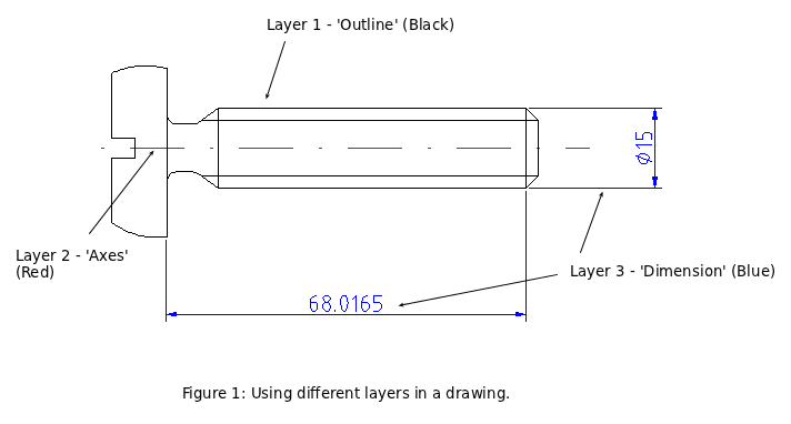 librecad-layer-management copia