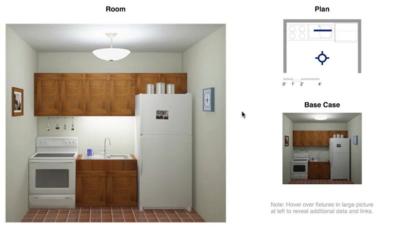 lighting-patterns-for-homes copia